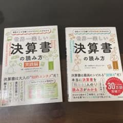 世界一楽しい決算書の読み方のサムネイル