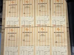 JR東海 株主優待割引券８枚セット【訳あり】のサムネイル