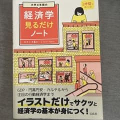 大学4年間の経済学見るだけノートのサムネイル