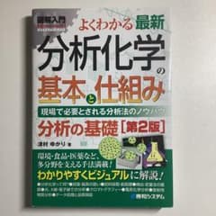分析化学の基本と仕組み 第2版のサムネイル