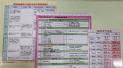 ナース必要三点セットのサムネイル