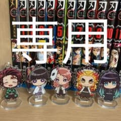 専用のサムネイル