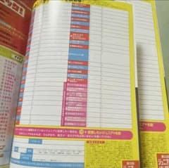 MYOJO 12月号 ジュニア大賞 応募用紙 10枚 応募券 Myojo 12月号 ジュニア大賞 応募券 投票用紙 応募用紙の通販 by