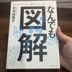 なんでも図解 日高由美子のサムネイル