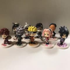 一番くじ NARUTO ナルト 疾風伝 壱之巻 ちびきゅんキャラのサムネイル