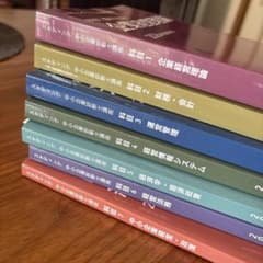 STUDYing 中小企業診断士講座 2026年度試験対応 基本テキスト 1〜7のサムネイル