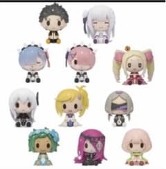 一番くじ リゼロ ちょこのっこフルコンプのサムネイル