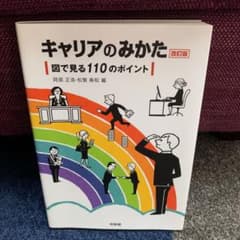 キャリアのみかたのサムネイル