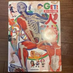 角川の集める図鑑GET! 人体のサムネイル