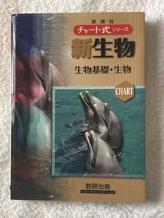 「新生物 : 生物基礎・生物」チャート式のサムネイル