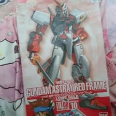 ガンダム プラモデルのサムネイル