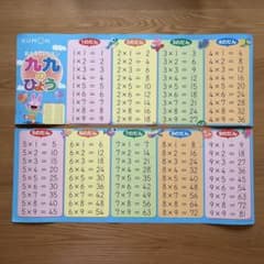 KUMON おふろでレッスン 九九のサムネイル