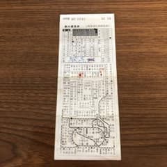 使用済 国鉄 切符 車内補充券 7枚セット 大船 東京 沼津 品川 車掌区 鉄道 2026年の新商品を紹介✨ 人気の車内補充券風メモ帳第二弾で国鉄連絡用