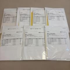 伊藤塾 司法試験予備試験　基礎マスター 論文答練 基本7科目のサムネイル