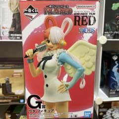 一番くじワンピースFILM REDのサムネイル