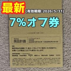 無印良品 株主優待 シェアホルダーカードのサムネイル