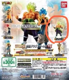 ドラゴンボールのサムネイル