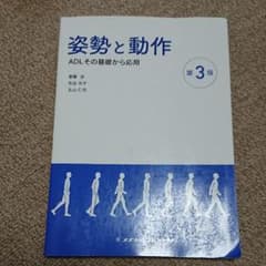 姿勢と動作のサムネイル