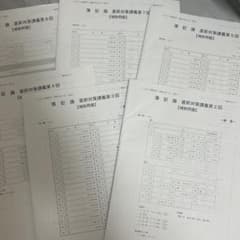 【未使用】TAC税理士講座2026 簿記論 直前対策講義 補助問題 全6回セットのサムネイル