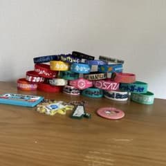 ゆず茶さん専用のサムネイル