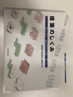 建築のしくみのサムネイル