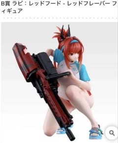 NIKKE 이치방쿠지 Chapter8 정리 판매 36개