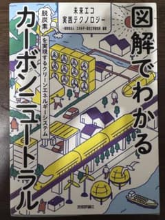 図解でわかるカーボンニュートラルのサムネイル