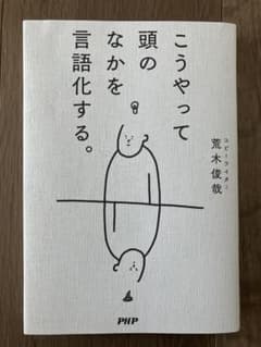 こうやって頭の中を言語化する。のサムネイル
