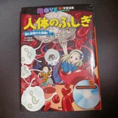 人体のふしぎ 脳と血管の大探険!の巻のサムネイル