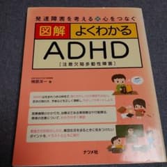 図解 よくわかるADHD(注意欠陥多動性障害)のサムネイル