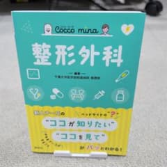 cocco mina 整形外科のサムネイル