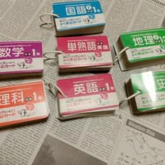 中学1,2年門カード7セットのサムネイル