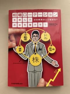 相場ローテーションを読んで次の株高はいつ始まる？のサムネイル