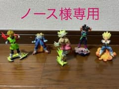 ドラゴンボール　カプセルネオのサムネイル