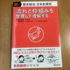 歴史総合 日本史探求のサムネイル