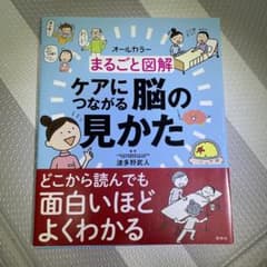 まるごと図解 ケアにつながる脳の見かたのサムネイル