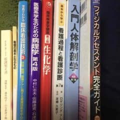 みかんかん様専用☆生化学のサムネイル