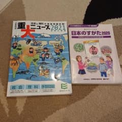 2021年中学入試用重大ニュース&日本のすがた2020のサムネイル