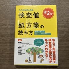 検査値✖️処方箋の読み方のサムネイル