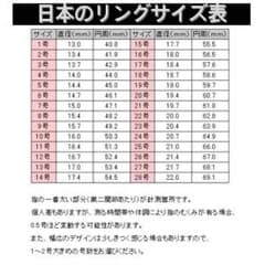 ☆確認用 日本と韓国のリングサイズ表☆ - メルカリ