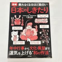 みみ@プロフ必読様 リクエスト 2点 まとめ商品のサムネイル