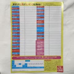 ジュニア大賞 応募用紙 Myojo - メルカリ