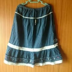 専用のサムネイル
