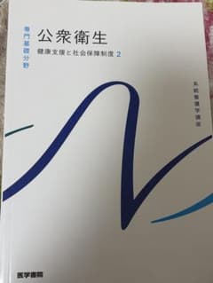 公衆衛生 健康支援と社会保障制度 2のサムネイル