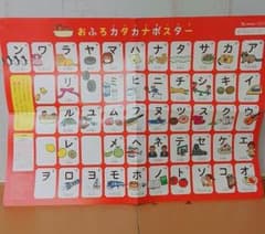 ベネッセ しまじろう お風呂カタカナポスターのサムネイル