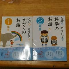 【はるつる様】なぜどうして　科学のお話のサムネイル