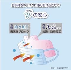 マスクインナーシートのサムネイル