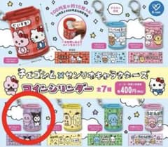 チェゴシム×サンリオキャラクターズ コインシリンダー クロミのサムネイル