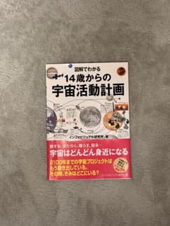 図解でわかる14歳からの宇宙活動計画のサムネイル