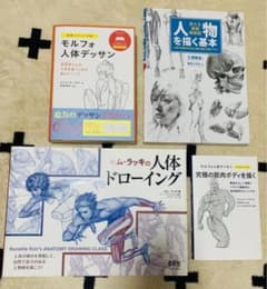 キム・ラッキの人体ドローイング　モルフォ人体デッサンのサムネイル